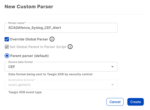 Override global parser.