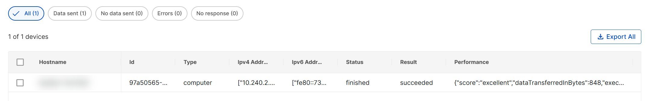 Device Telemetry.