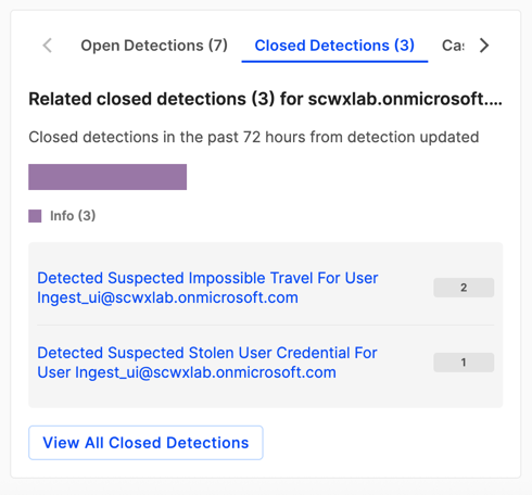 Related detections, cases, and events.