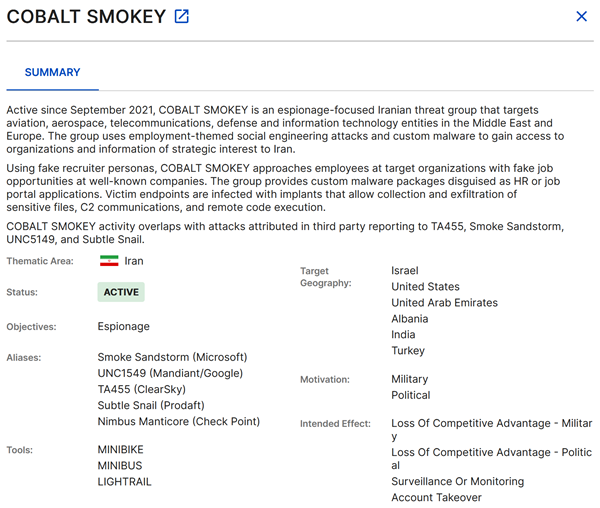Threat report details.