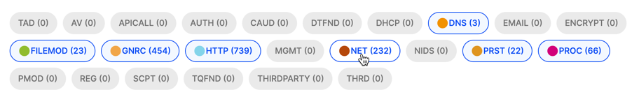 Event filter chips in timeline view.