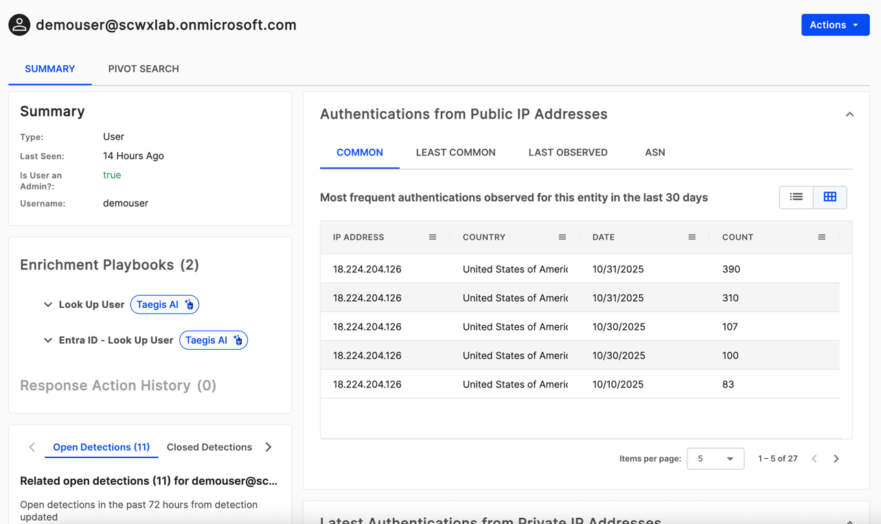 Details page of a user entity.