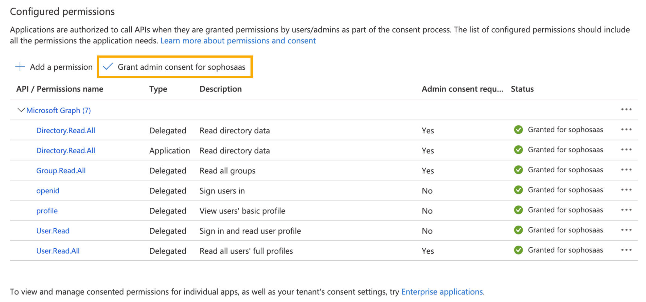 Completed API permissions.