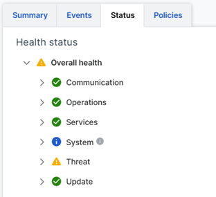 Health status.