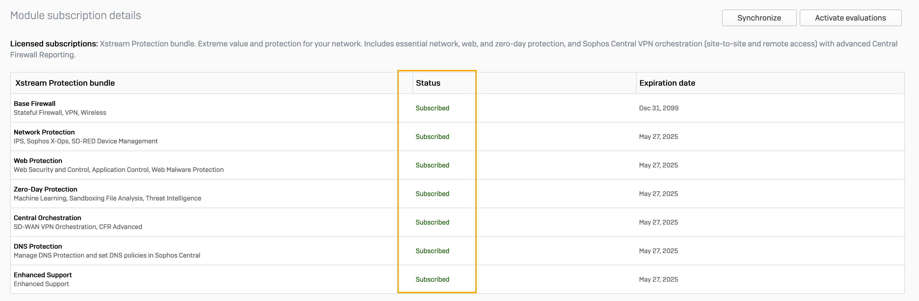 Module subscription details on Sophos Firewall.