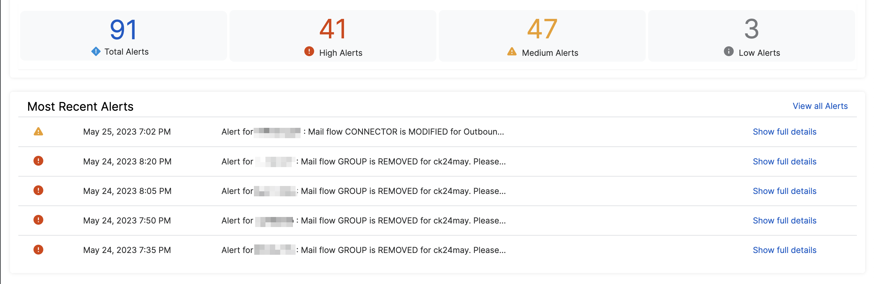Sophos Mailflow alerts.