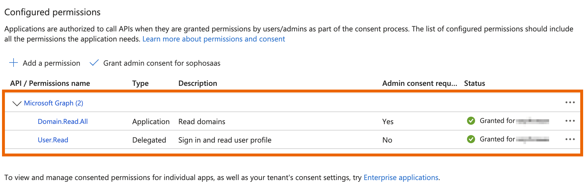 Configured permissions page showing the Directory.Read.All and User.Read permissions with status Granted.
