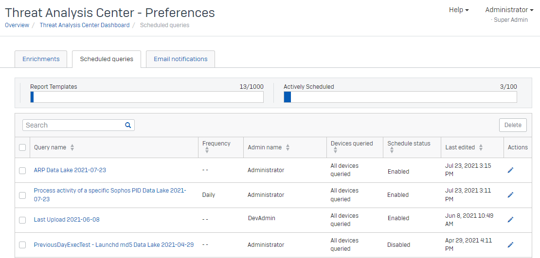 Scheduled queries tab.
