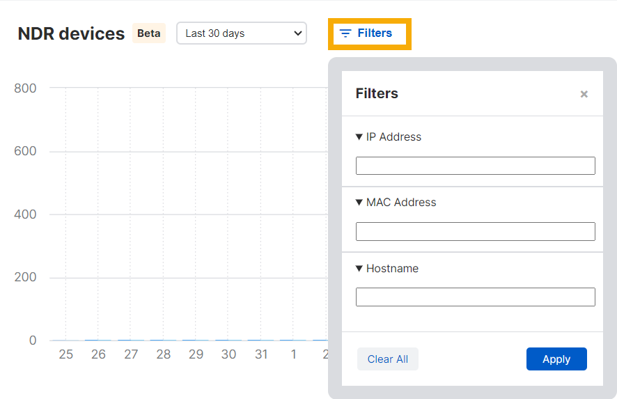 NDR Dashboard filters.