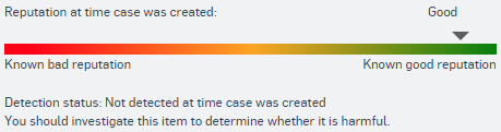 "Process details" pane showing reputation and prevalence.