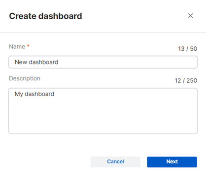 "Create dashboard" dialog.