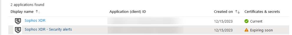 Microsoft Graph certificate expiry.