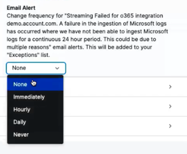 Email alerts frequency options.