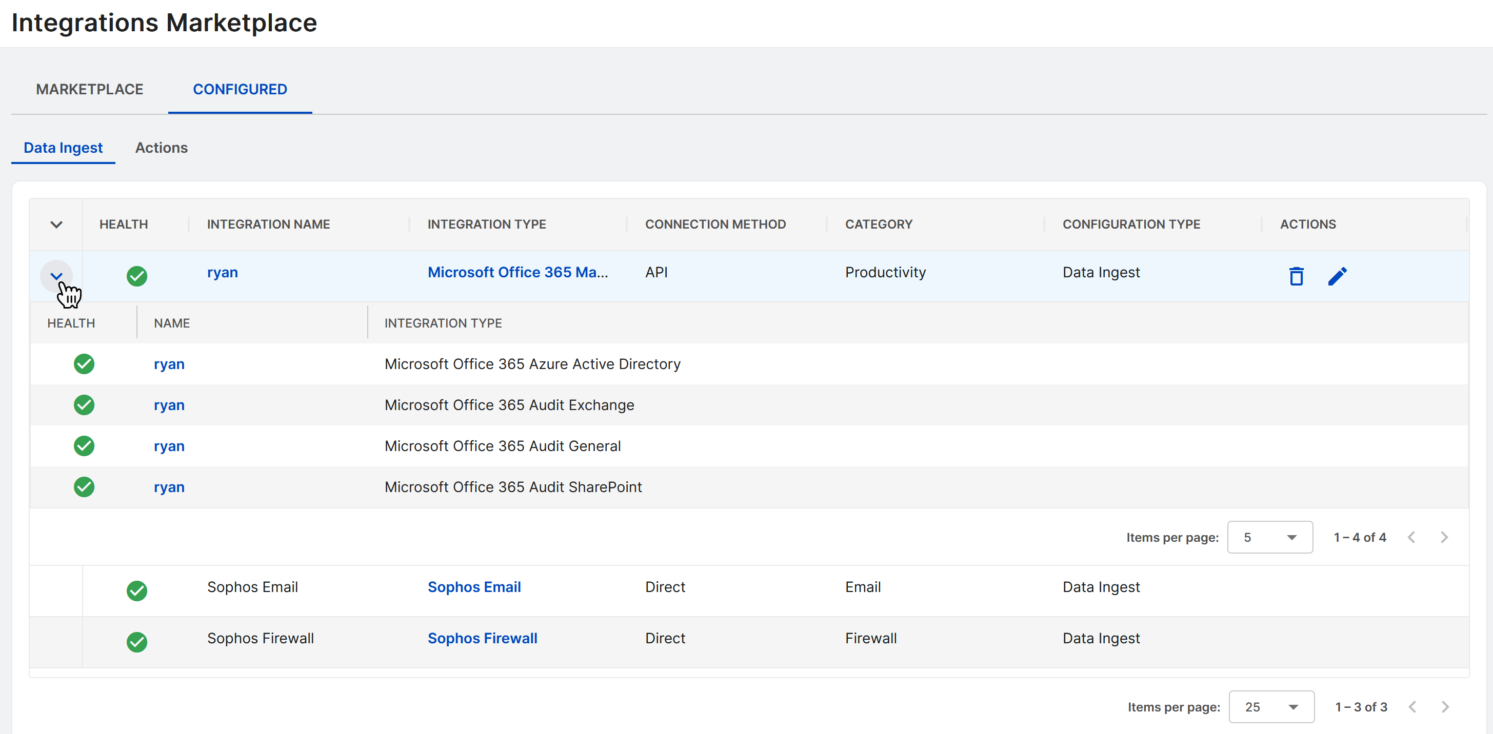 Configured data ingest integrations table.