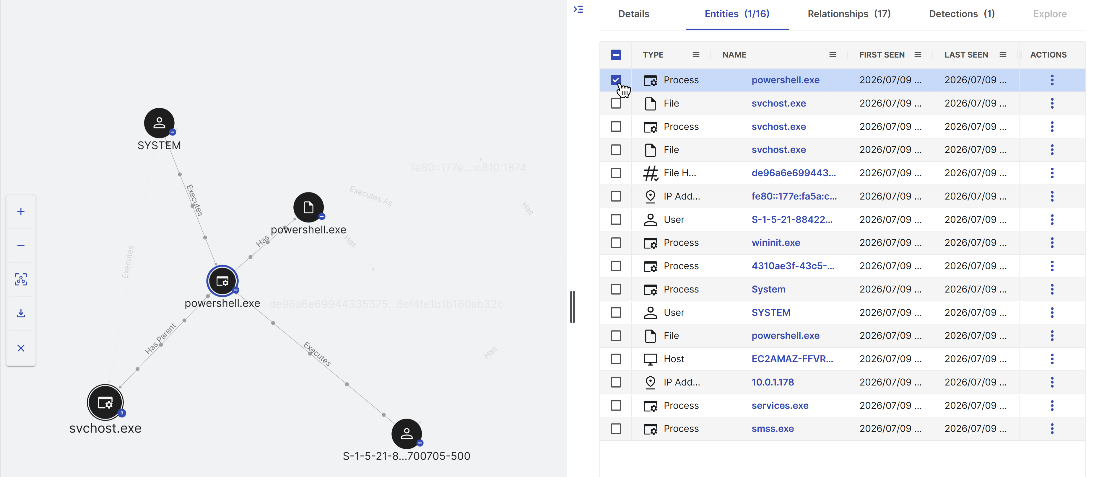 Entities tab.