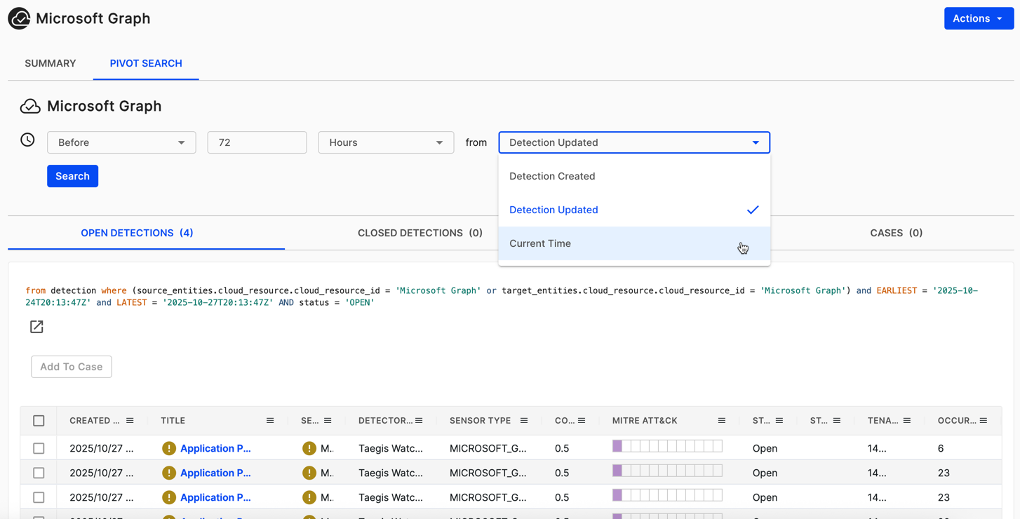 Pivot search: detections.