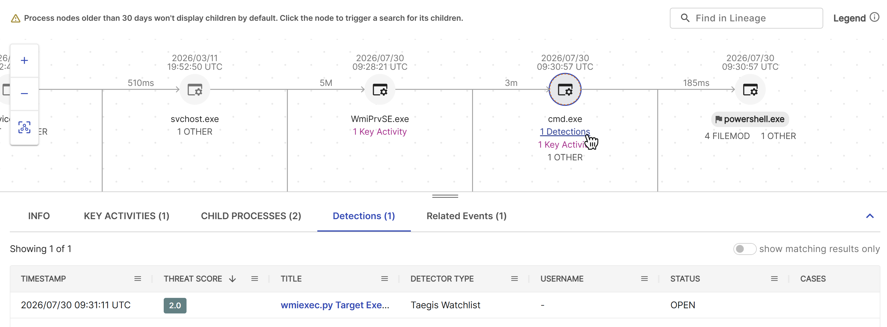 Open detections tab.