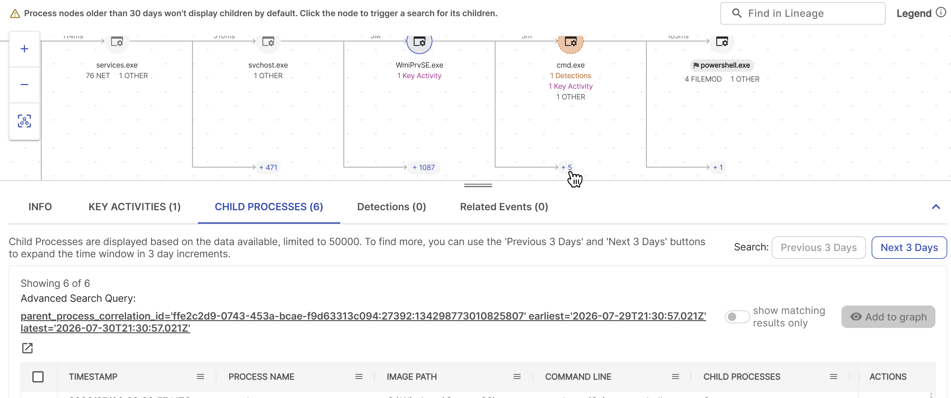 Open child processes tab.