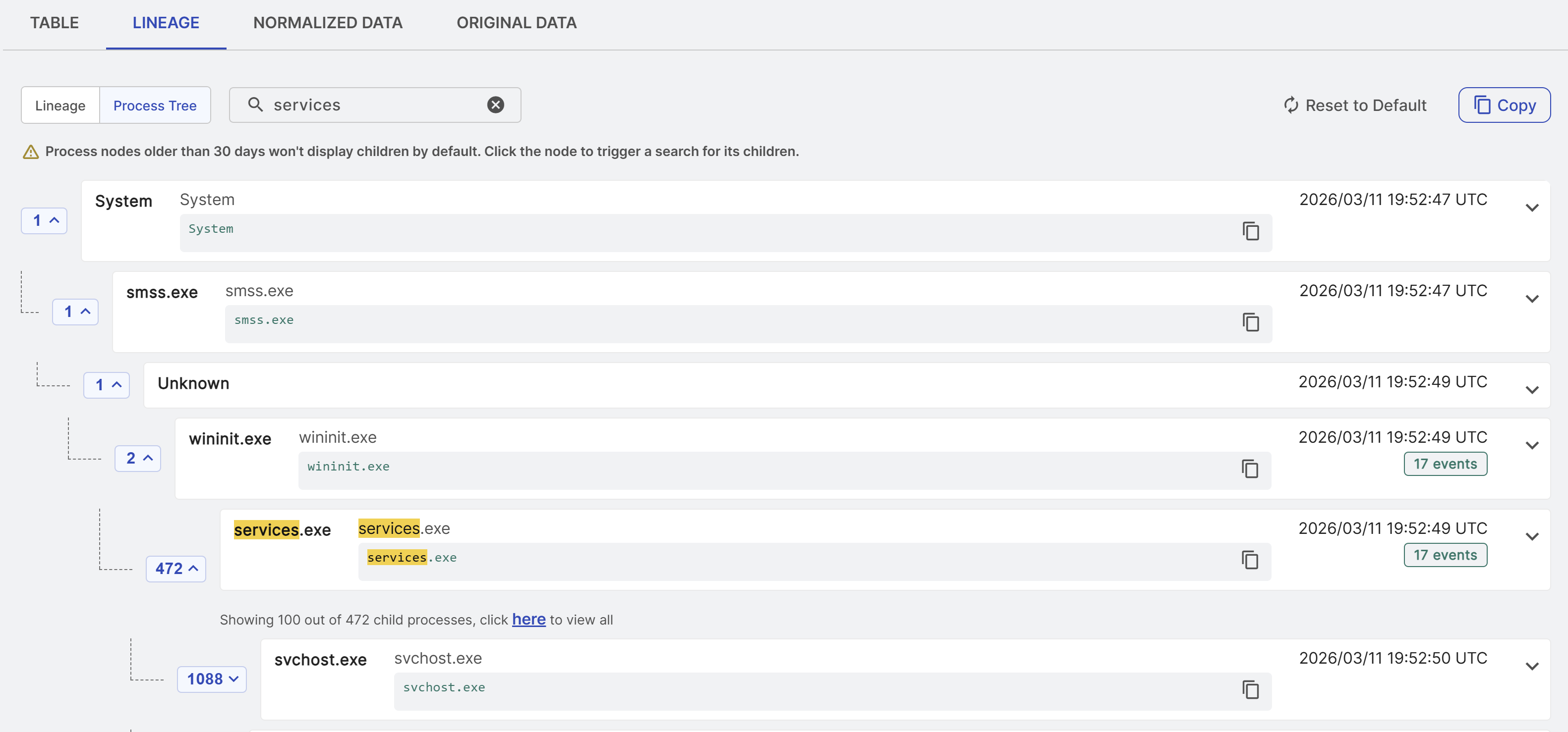 Search a process tree.