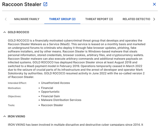 Associated threat groups.
