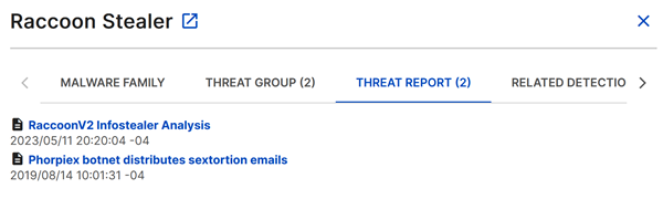 Associated threat reports.