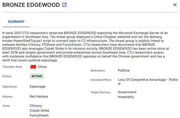 Threat group details.