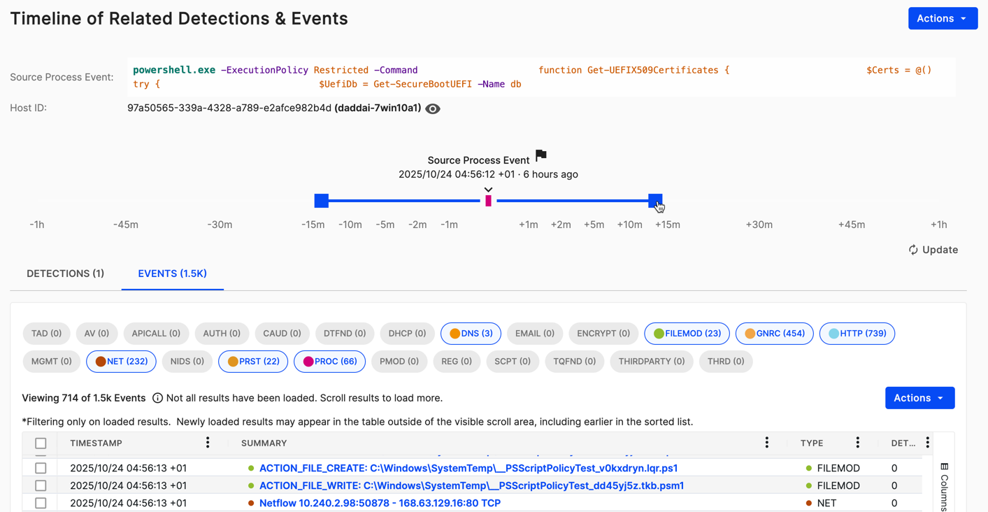 Timeline view.