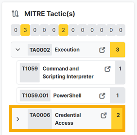 MITRE tactics details.