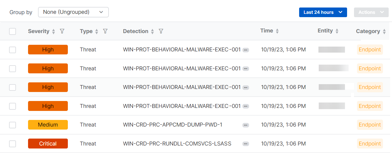 Detections table.