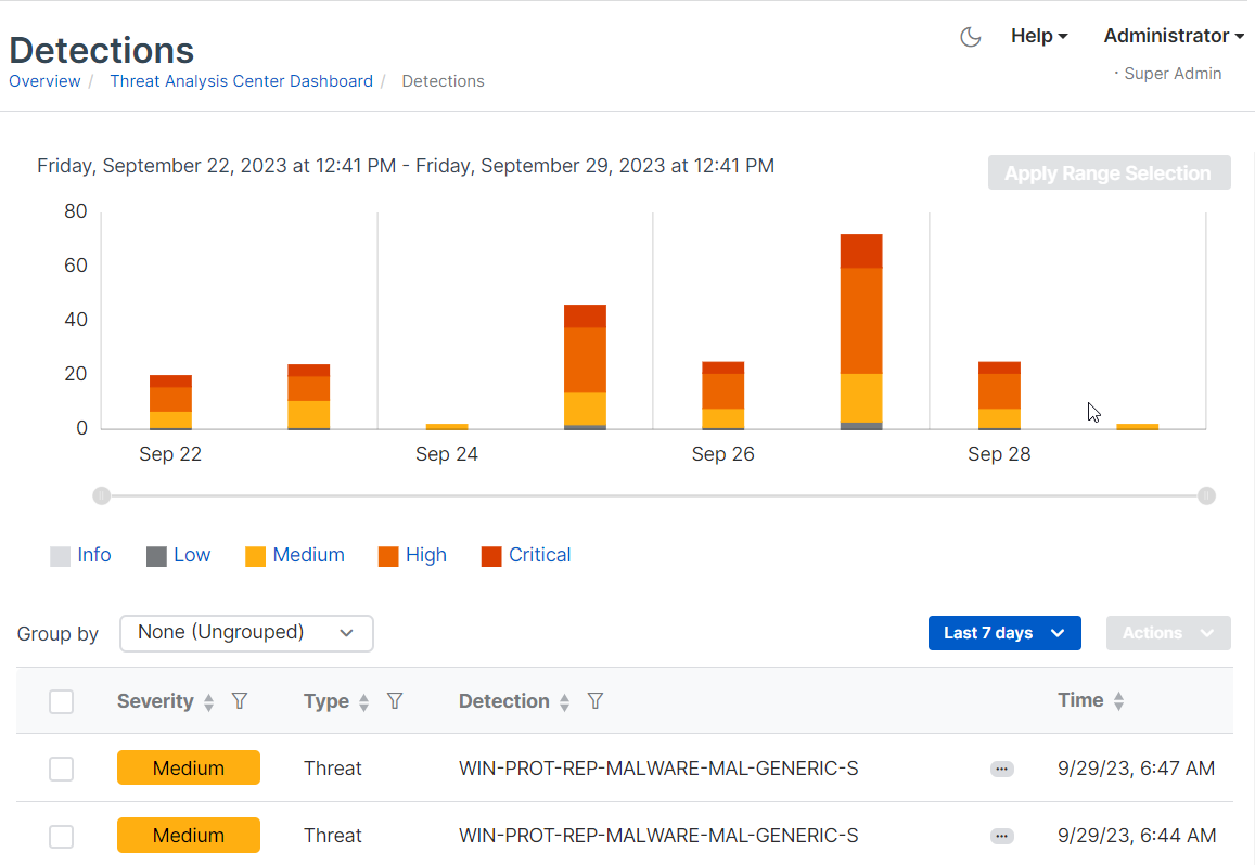 Detections page.