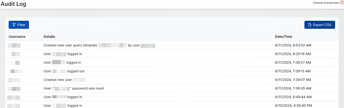 Audit Log.
