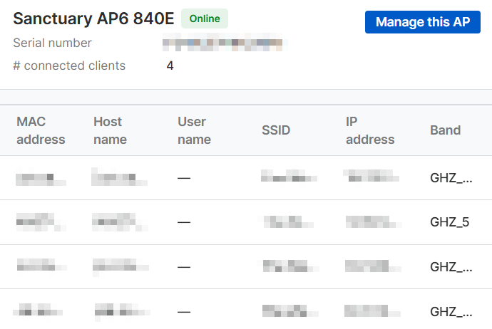 Access point device list.