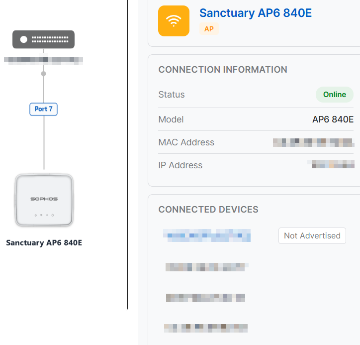 Access point device details.