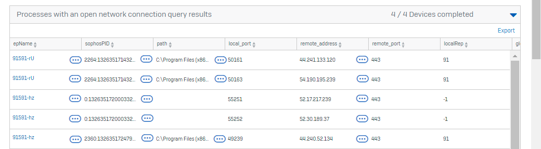 Screenshot of query results.