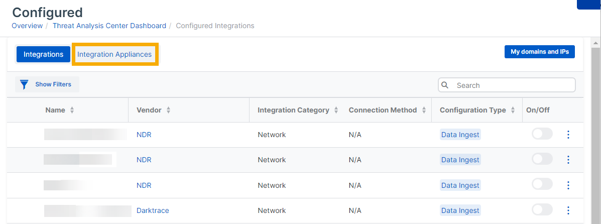 Configured integrations page.