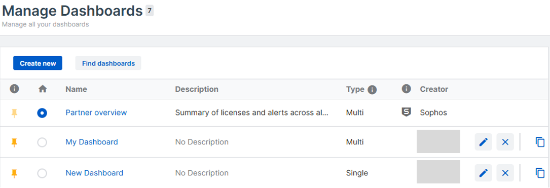 "Manage Dashboards" page.