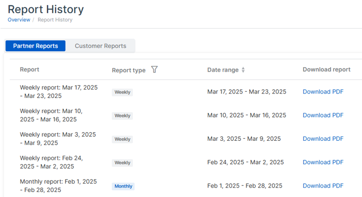MDR Partner Reports History page.