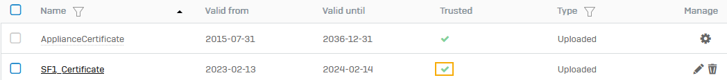 Trusted certificate.