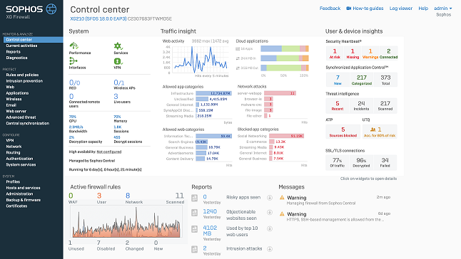 Overview of the control center.