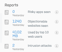 Reports.