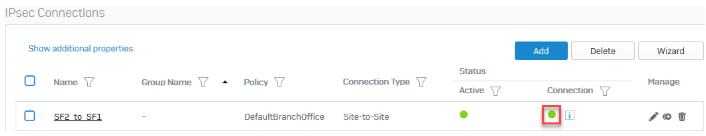 IPsec connection established.