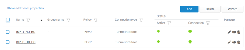 Two ISP VPNs.