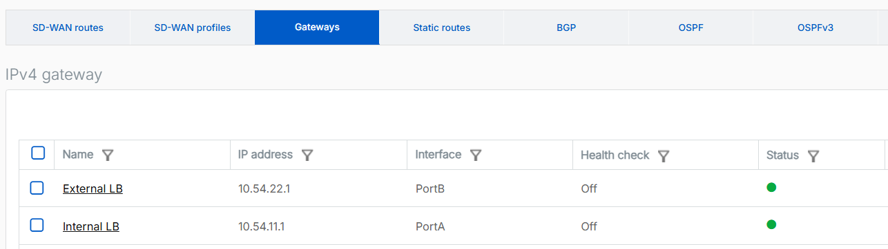 Load balancer gateways.