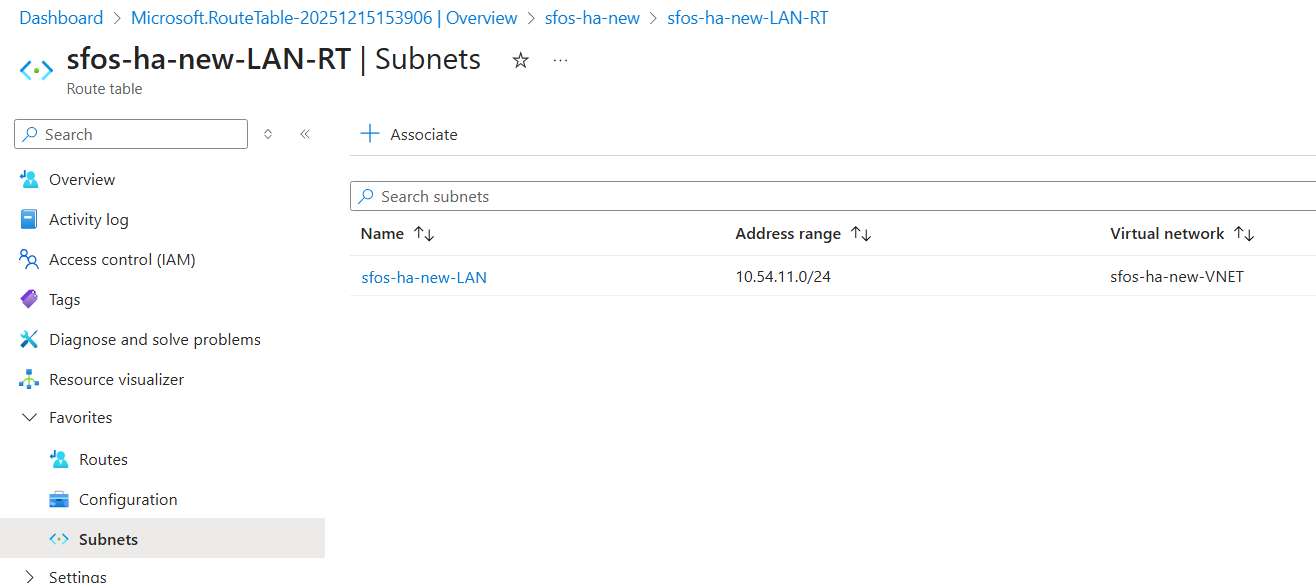 Azure subnet.