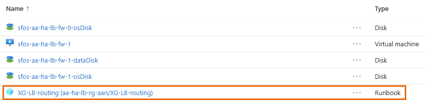 Runbook.