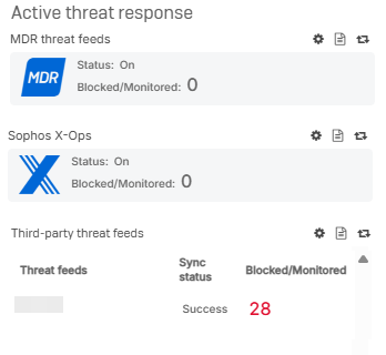 Control center Active threat response.