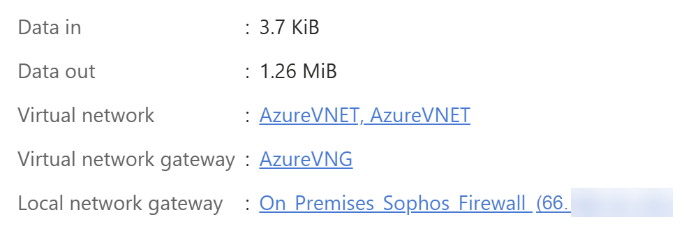 VPN connection traffic flow.