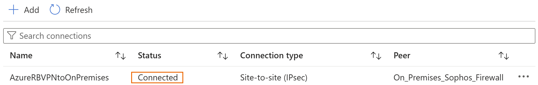 VPN connection status.