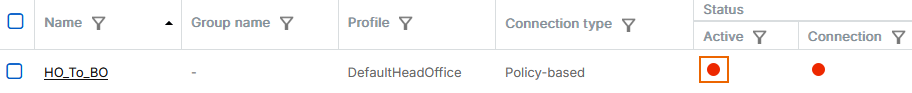 Activate IPsec connection on firewall one.