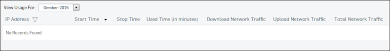 "Monthly Usage".